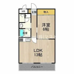 大正メゾン【608号室】の間取り