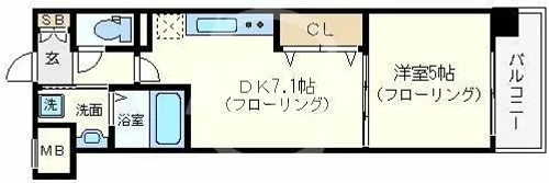 BRAVI南堀江【7階】の間取り