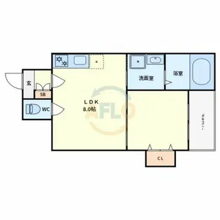 F asecia copper【1階】の間取り