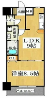 メゾン・デ・ノムラ島之内【8階】の間取り