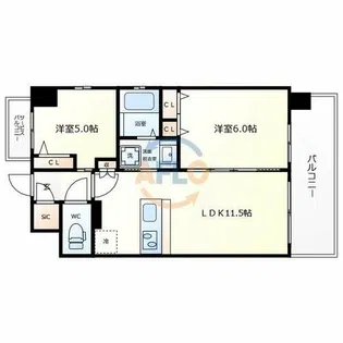 アービングNeo岸里玉出【6階】の間取り