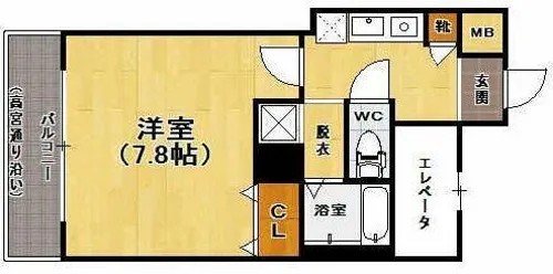 パティオス平尾【901号室】の間取り