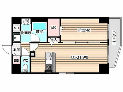 ルアナ北梅田【7階】の間取り
