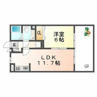 パルティーダイースト【1階】の間取り