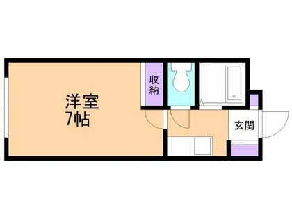 早川ハイツ【206号室】の間取り