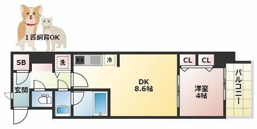 スプランディッド淀屋橋DUE【2階】の間取り