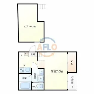ハーモニーテラス墨江【1階】の間取り