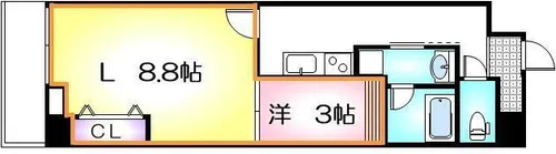 セントフィオーレ松葉【9階】の間取り