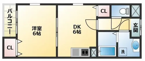 エコーハイツ平野Ⅰ【3階】の間取り