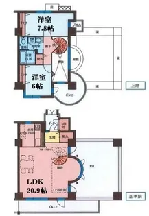 フィールトレイン【5階】の間取り