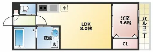 ALEGRIA古川橋Ⅱ【3階】の間取り