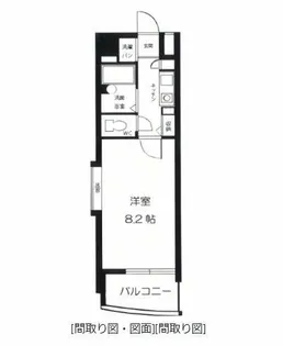 ステイタスマンション吉塚【6階】の間取り