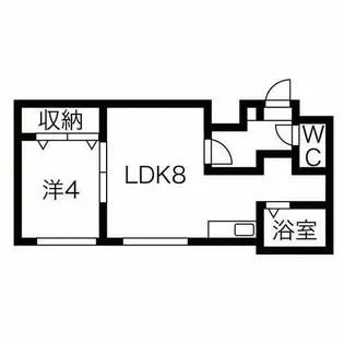 アストロハイツ【2階】の間取り