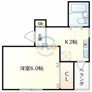 新城ビル【3階】の間取り