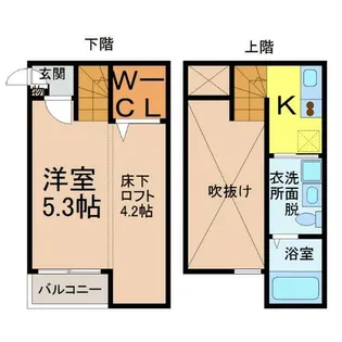 サウザンドサニーヒルズ八田【2階】の間取り