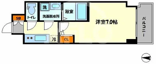 S-RESIDENCE福島Alovita【5階】の間取り