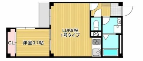 wiz Abeno【4階】の間取り