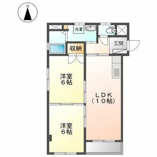 アネックス柴田【201号室】の間取り