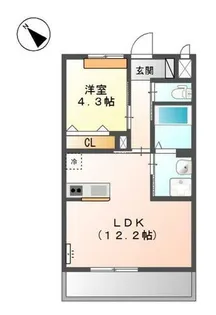 オーヴェスト・ウーノ【2階】の間取り