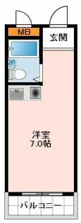 大阪府堺市東区西野【マンション】の間取り