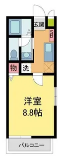 リタフラッツ C【2階】の間取り