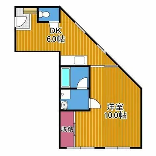 一須賀野村ビル【2階】の間取り