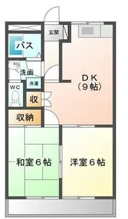 メゾンルミナス【202号室】の間取り