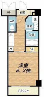 ドゥーエ本庄【5階】の間取り