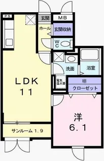 サンリット・レジデンス【1階】の間取り