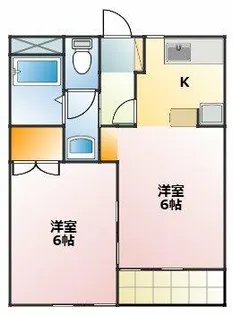 東マンション Ⅱ【5C号室】の間取り