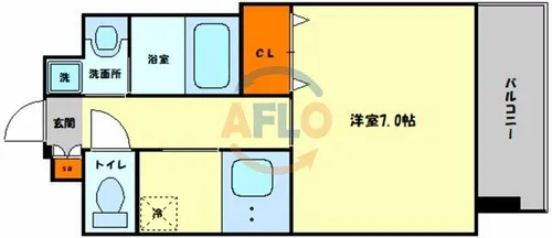 プレサンス大阪城公園ファーストシート【3階】の間取り