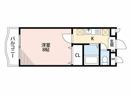 リバティ参番館【8階】の間取り