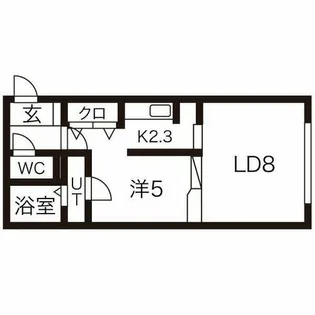 ポーザタウン当別NO.5【521号室】の間取り