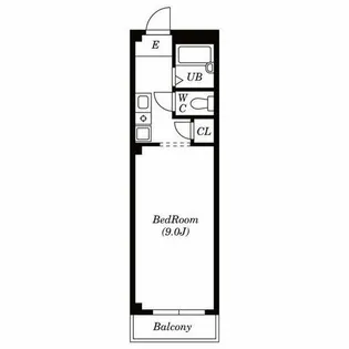 メゾン中央【3階】の間取り