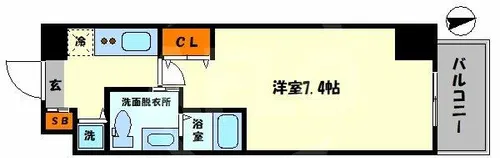 City Lux Namba【3階】の間取り