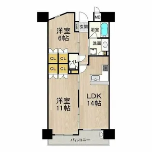 フロンティアタワー日本橋【2階】の間取り