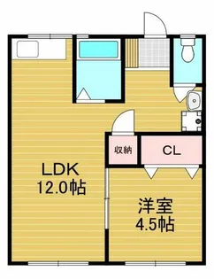 川端マンション【2階】の間取り