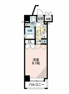 サヴォイステーション【8階】の間取り