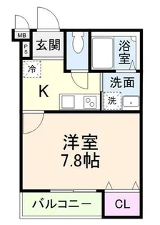 フジパレス初芝駅南イースト【2階】の間取り