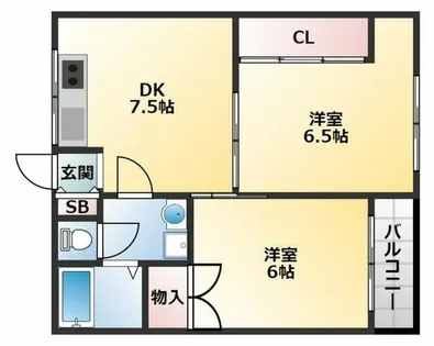 大和路ハイツ【505号室】の間取り