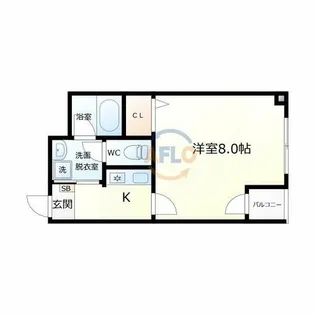 ルミエールヨーシン【2階】の間取り