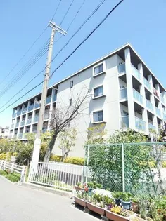 アビタシオンデュプルミエの画像