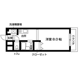 POISSON ROUGE【3階】の間取り