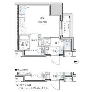 パークアクシス新栄【5階】の間取り