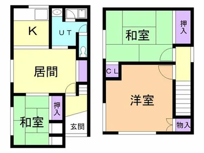 北海道登別市新生町3丁目【一戸建】の間取り