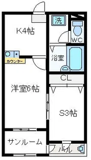 Flora S.E. 12th【4階】の間取り