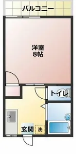 MINIハウス21【103号室】の間取り