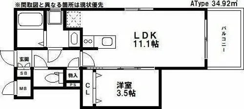 ルーチェ平尾【2階】の間取り