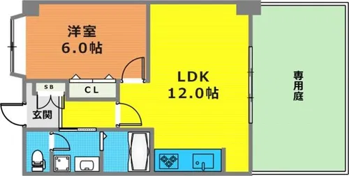 フォルザ住吉S棟【100号室】の間取り