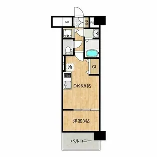 ザガーネットミレニアムキョウト九条烏丸【2階】の間取り